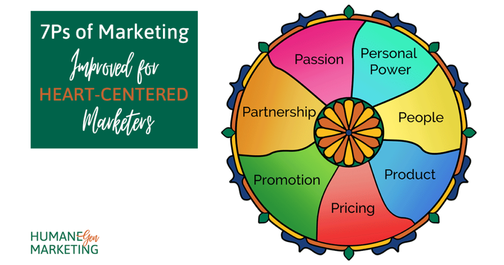 7Ps of Marketing - Improved for Heart-Centered Marketers